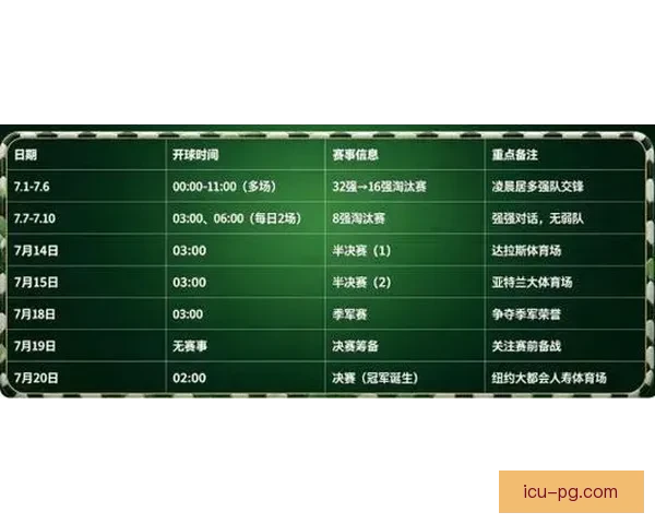 2026年世界杯观赛活动全流程策划与氛围营造四步实操攻略 2026年世界杯观赛活动全流程策划与氛围营造四步实操攻略