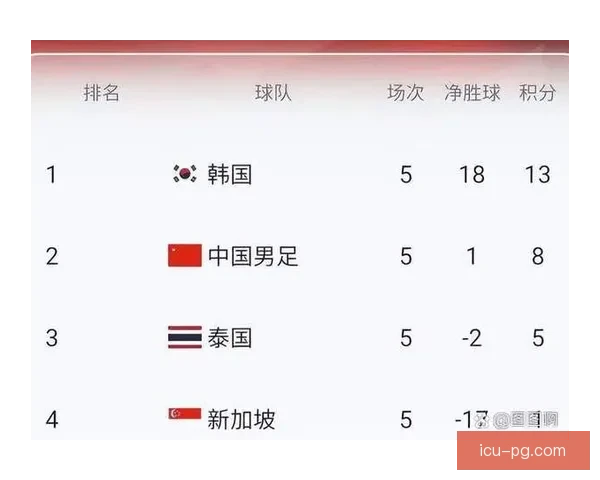 聚焦世界杯出线形势深度解析最终晋级球队悬念几支球队命运走向前瞻 聚焦世界杯出线形势深度解析最终晋级球队悬念几支球队命运走向前瞻